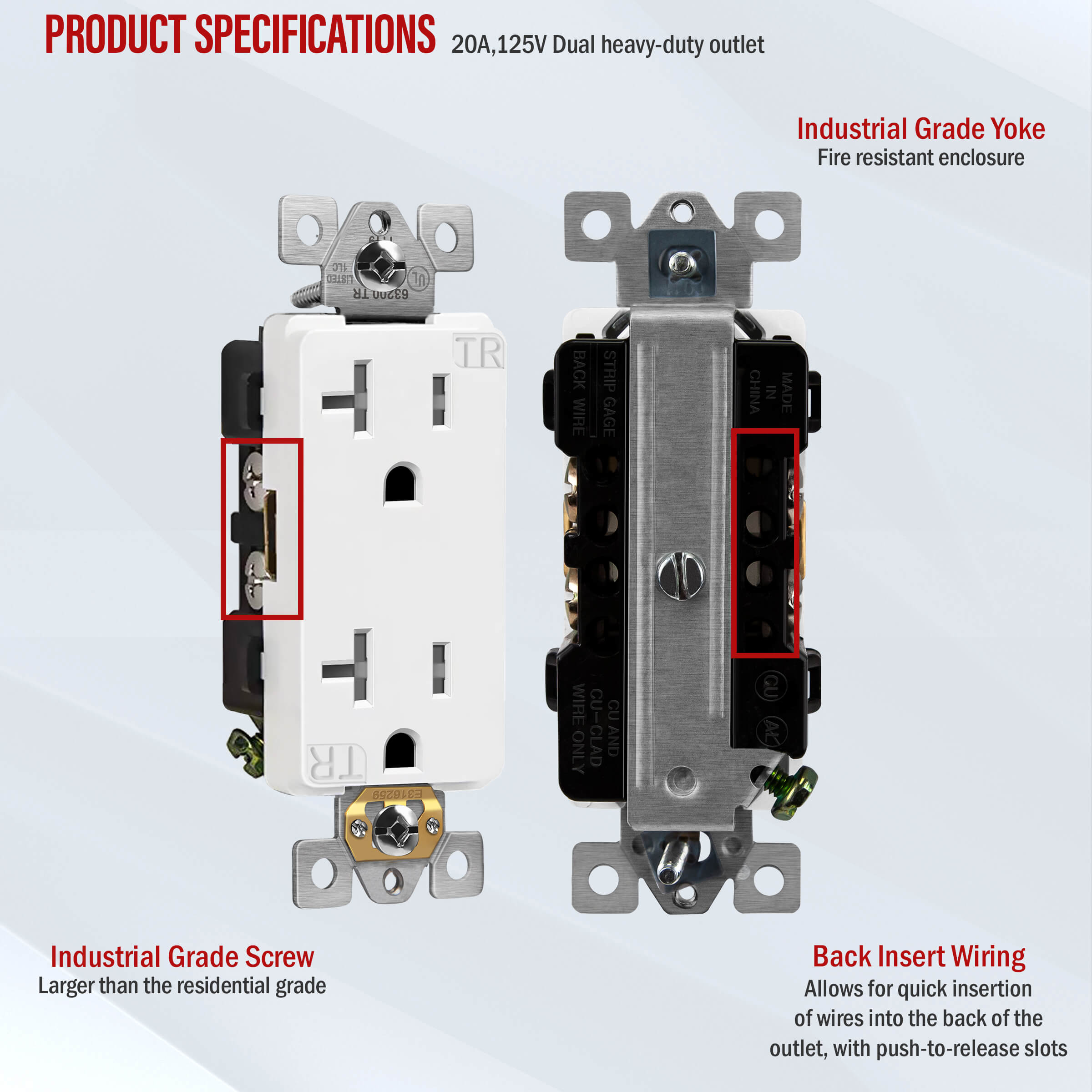 Industrial Grade Decorator Outlet, 20A 125V