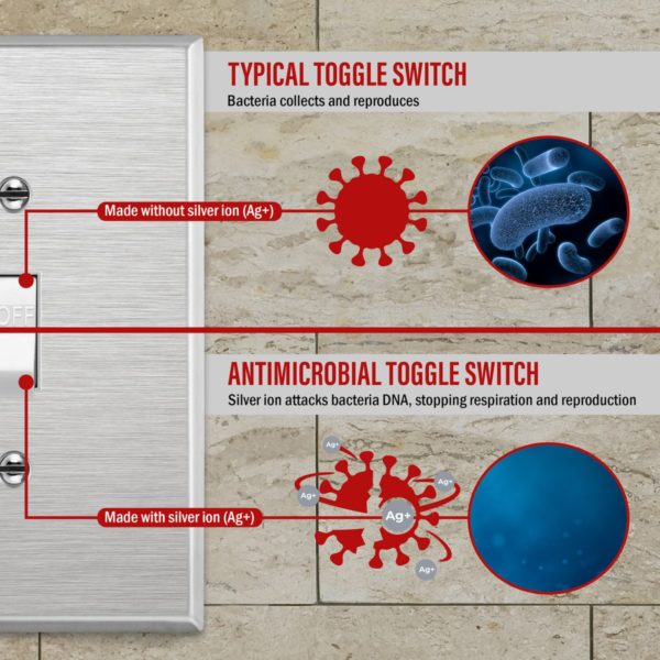 Antimicrobial Toggle Light Switch Single Pole, Commercial Grade