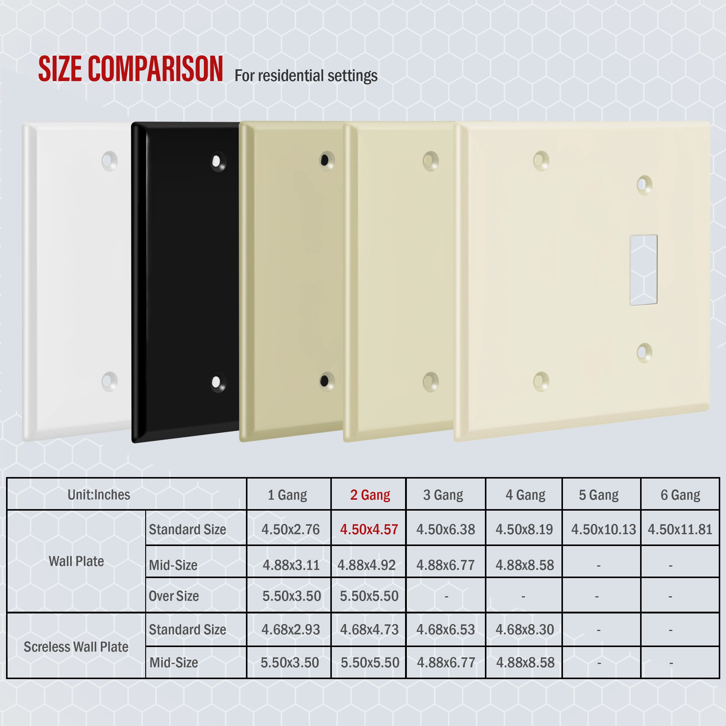2-Gang Toggle Switch/Blank Combination Wall Plate