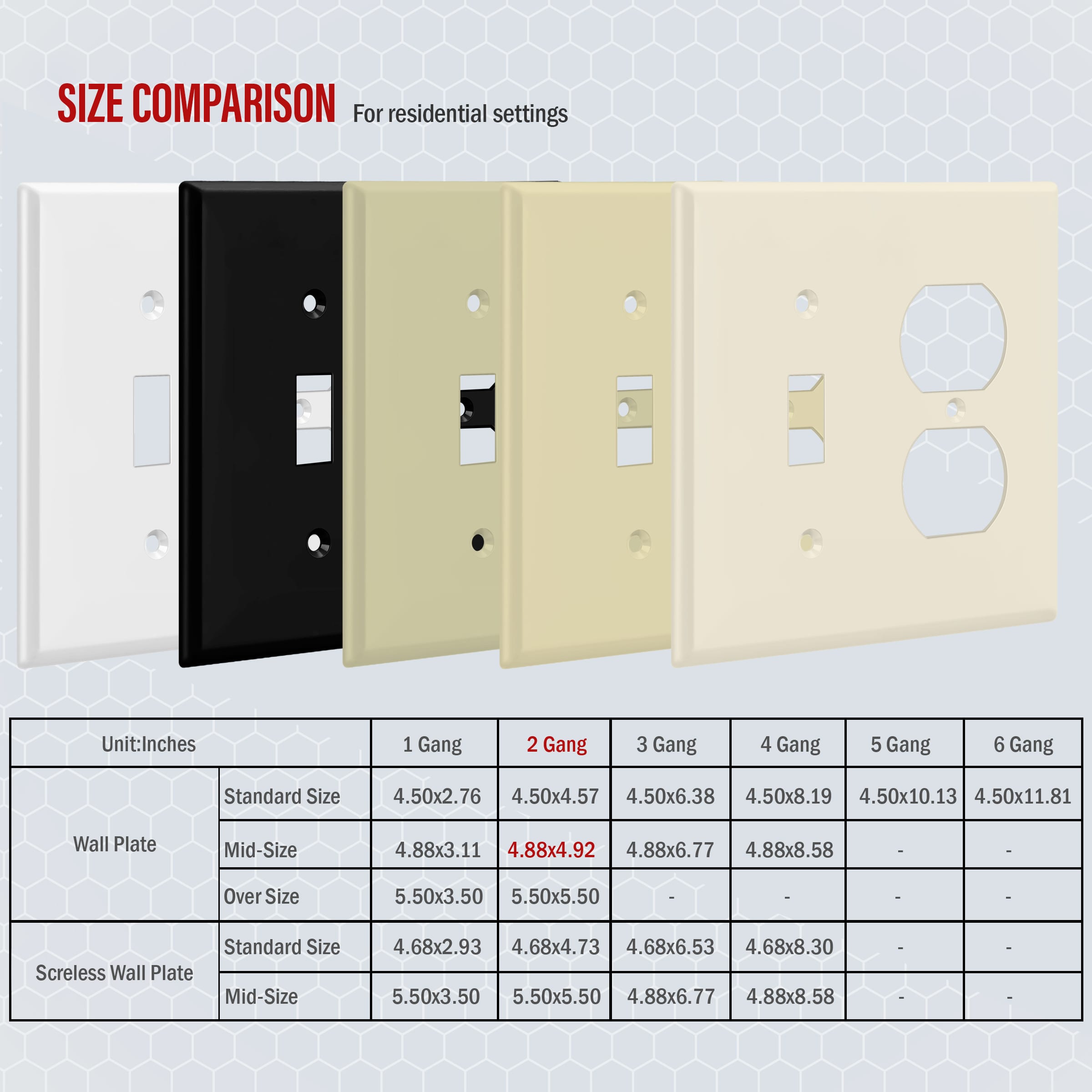 2-Gang Midsize Toggle Switch/Duplex Outlet Combination Wall Plate