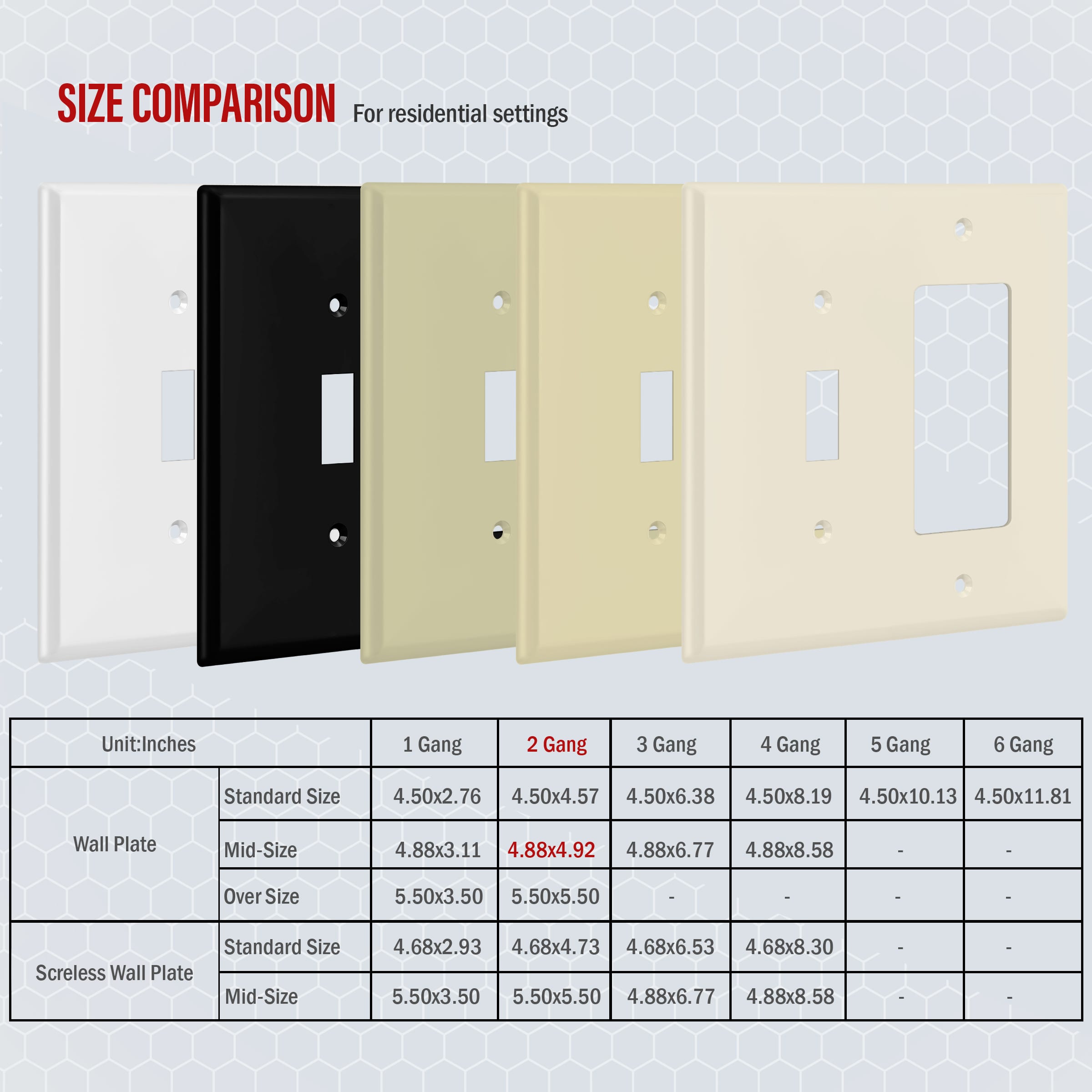 2-Gang Midsized Toggle Switch/Decorator Outlet Combination Wall Plate