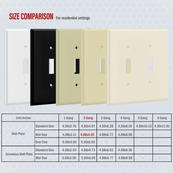 2 Gang Midsize Toggle Switch Wall Plate, 3 Light Switch Cover 2 Horizontal 1 Vertical