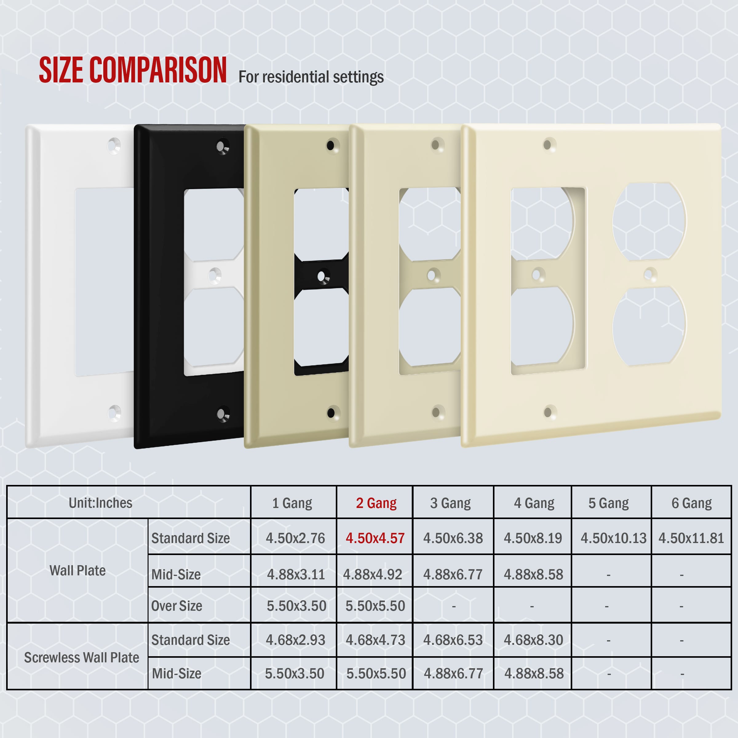 2-Gang Decorator/Duplex Outlet Combination Wall Plate