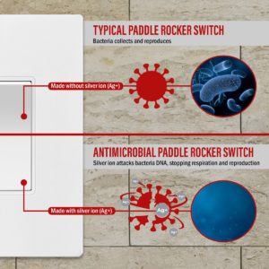 Antimicrobial Decorator Paddle Rocker Light Switch Single Pole
