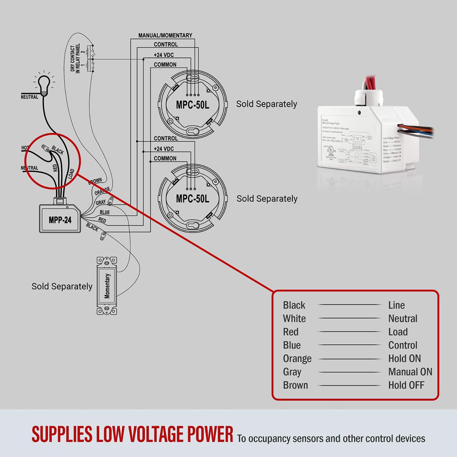 Low Voltage Ceiling Sensor Power Pack