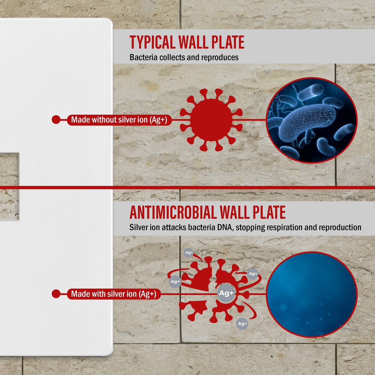 Antimicrobial Screwless Toggle Switch Cover, Standard Size 2-Gang 4 Antimicrobial Screwless Toggle Switch Cover, Standard Size 2-Gang