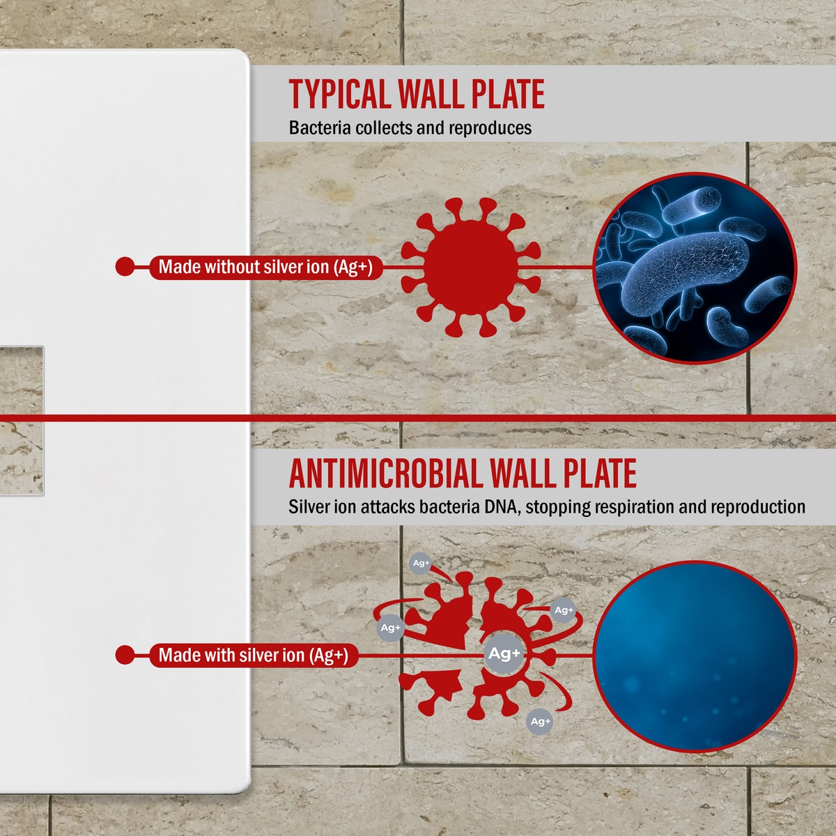 Antimicrobial Screwless Toggle Switch Cover, Standard Size 4-Gang 4 Antimicrobial Screwless Toggle Switch Cover, Standard Size 4-Gang
