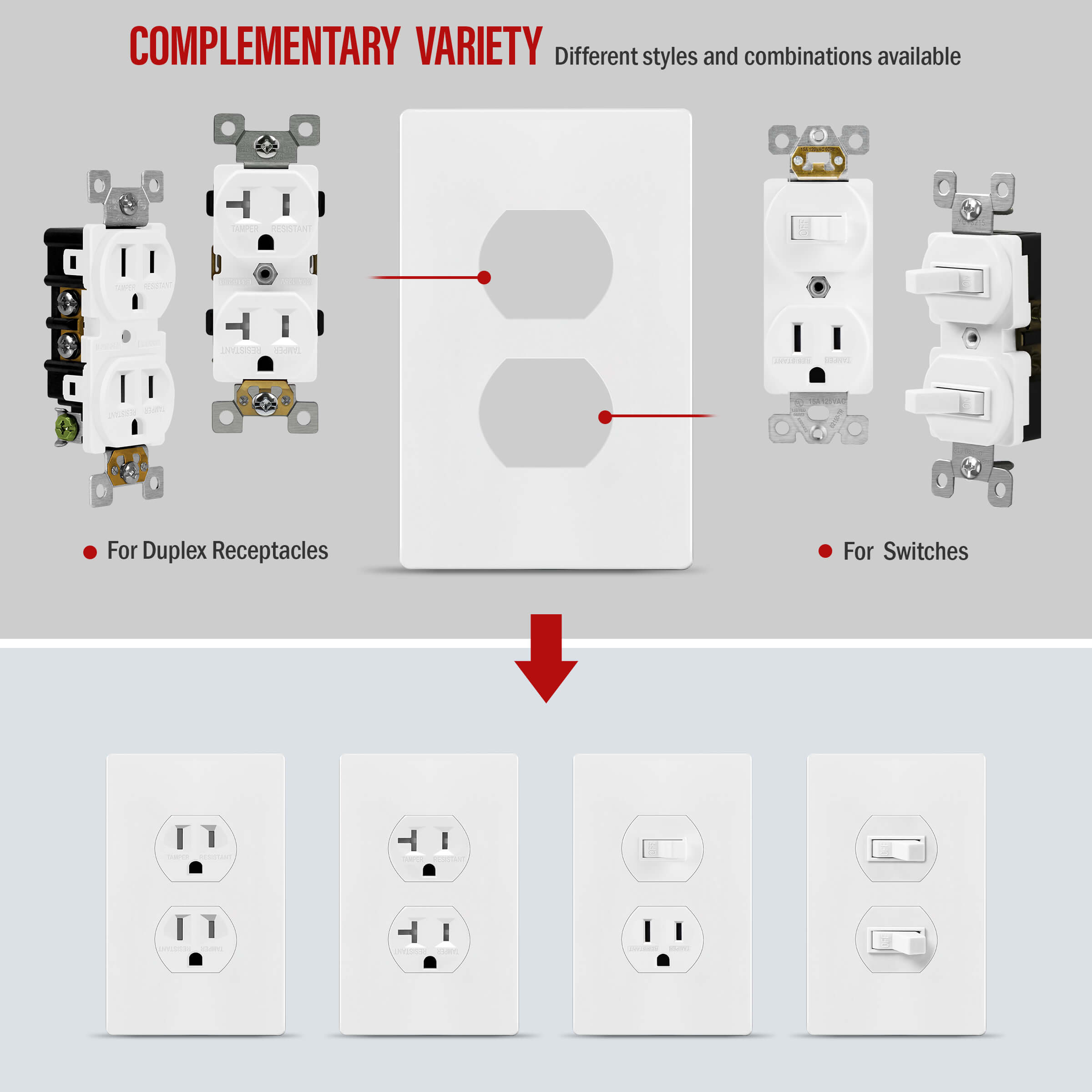 Duplex Outlet Receptacle Cover Wall Plate | TOPGREENER