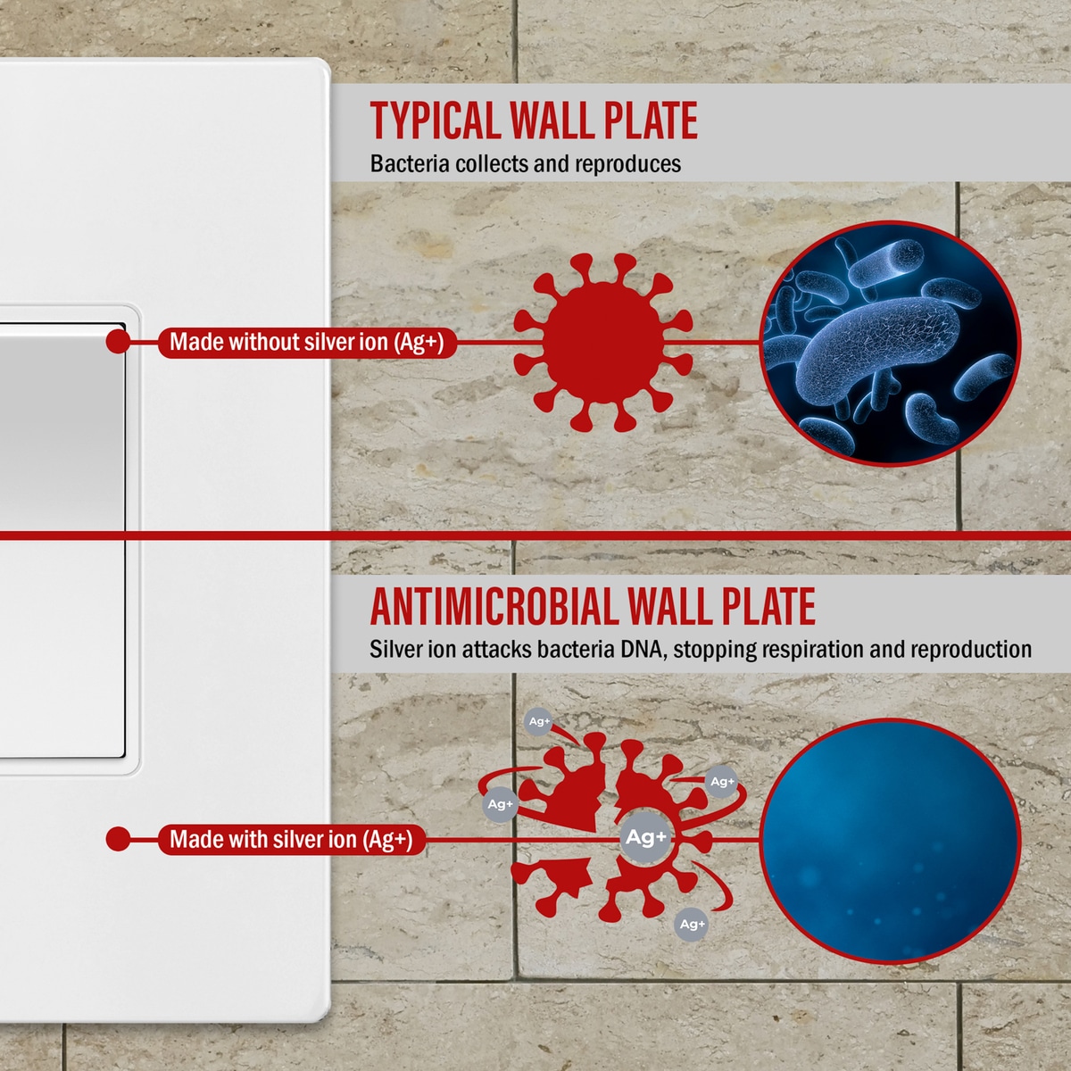 Antimicrobial Screwless Decorator Switch Cover, Mid-Size 1-Gang