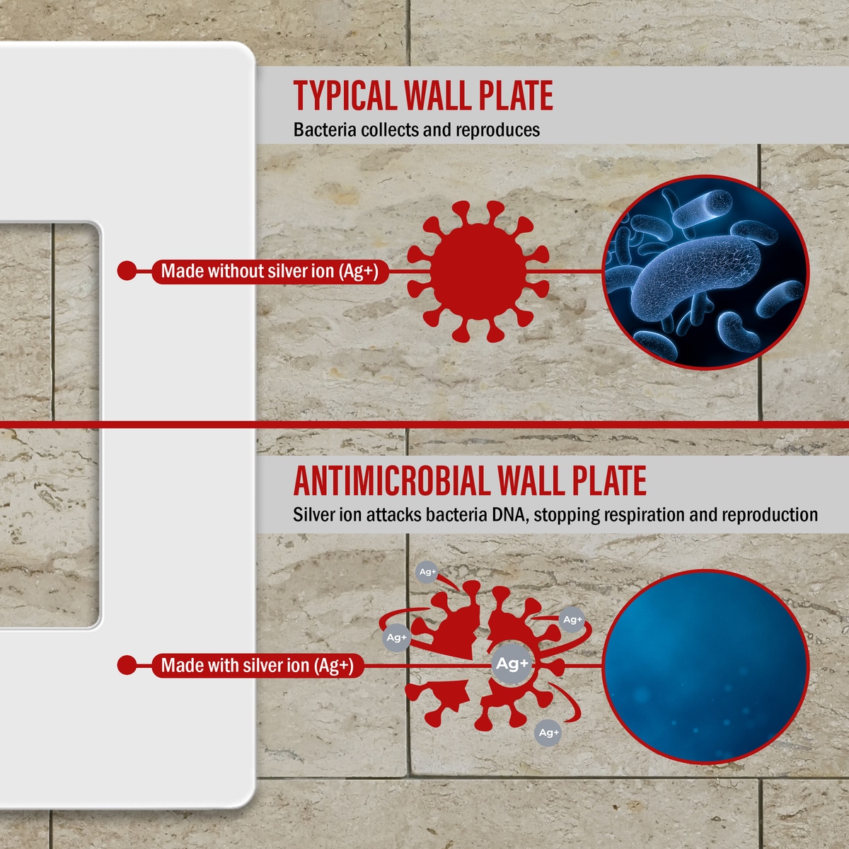 Antimicrobial Screwless Decorator Switch Cover, Antibacterial, Mid-Size 4-Gang 4 Antimicrobial Screwless Decorator Switch Cover, Antibacterial, Mid-Size 4-Gang