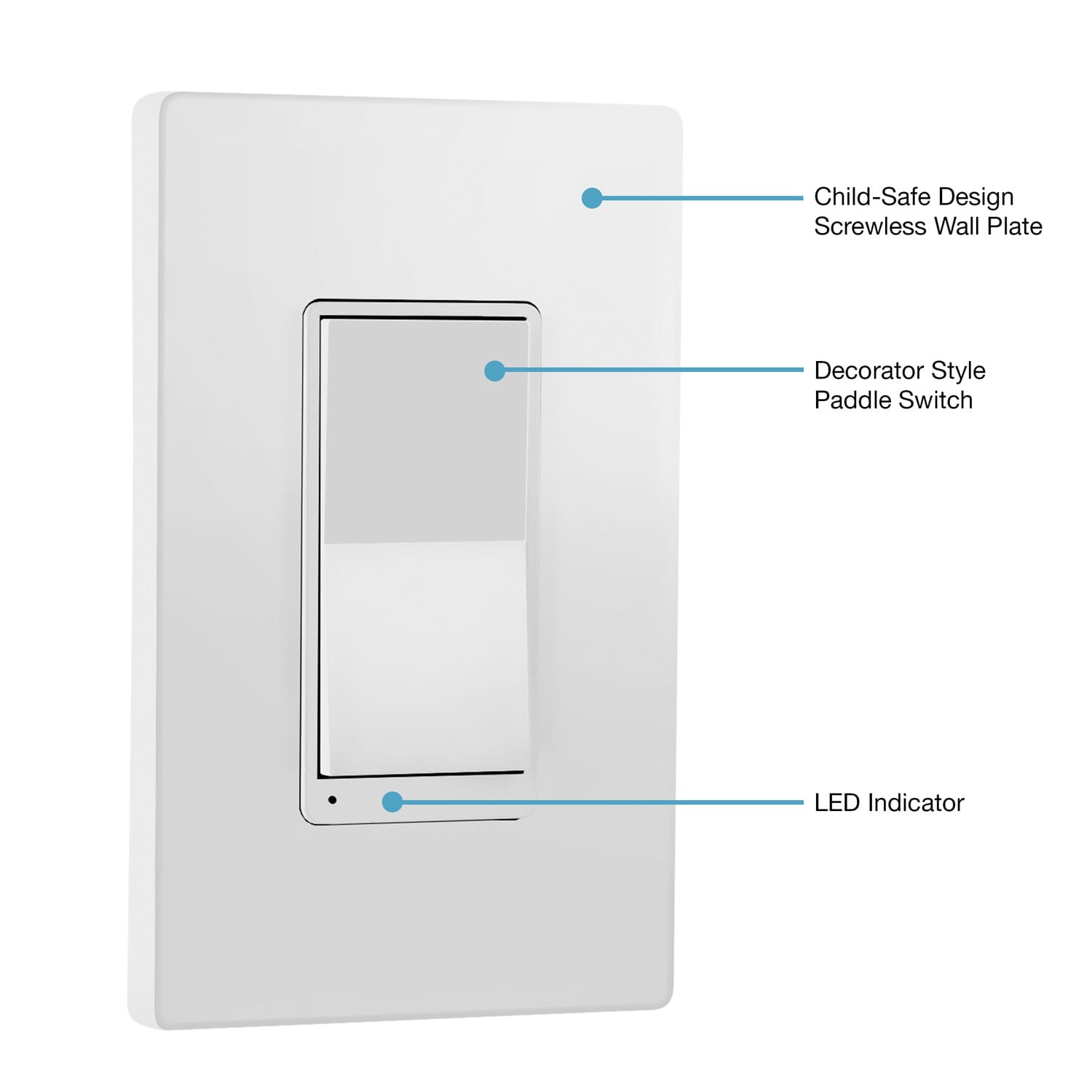 In-Wall 3-Way/4-Way Add-On Wi-Fi Dimmer Switch