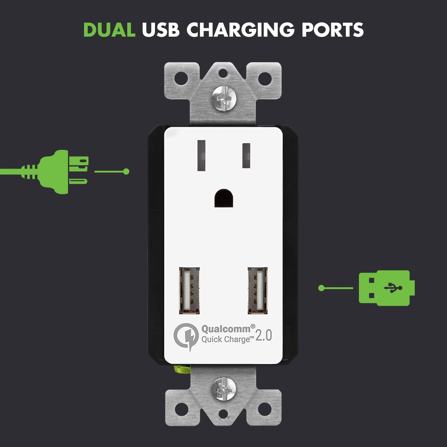 Quick Charge 2.0 USB Charging Outlet, 15A/125V Tamper-Resistant
