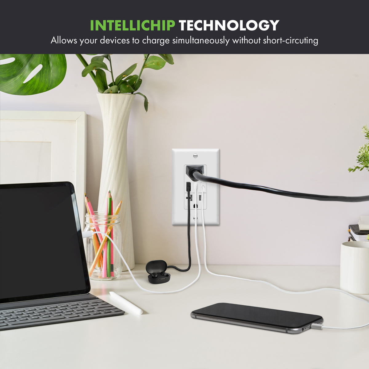 3.6A USB-A/C Wall Outlet with 2 USB-A ports | TOPGREENER