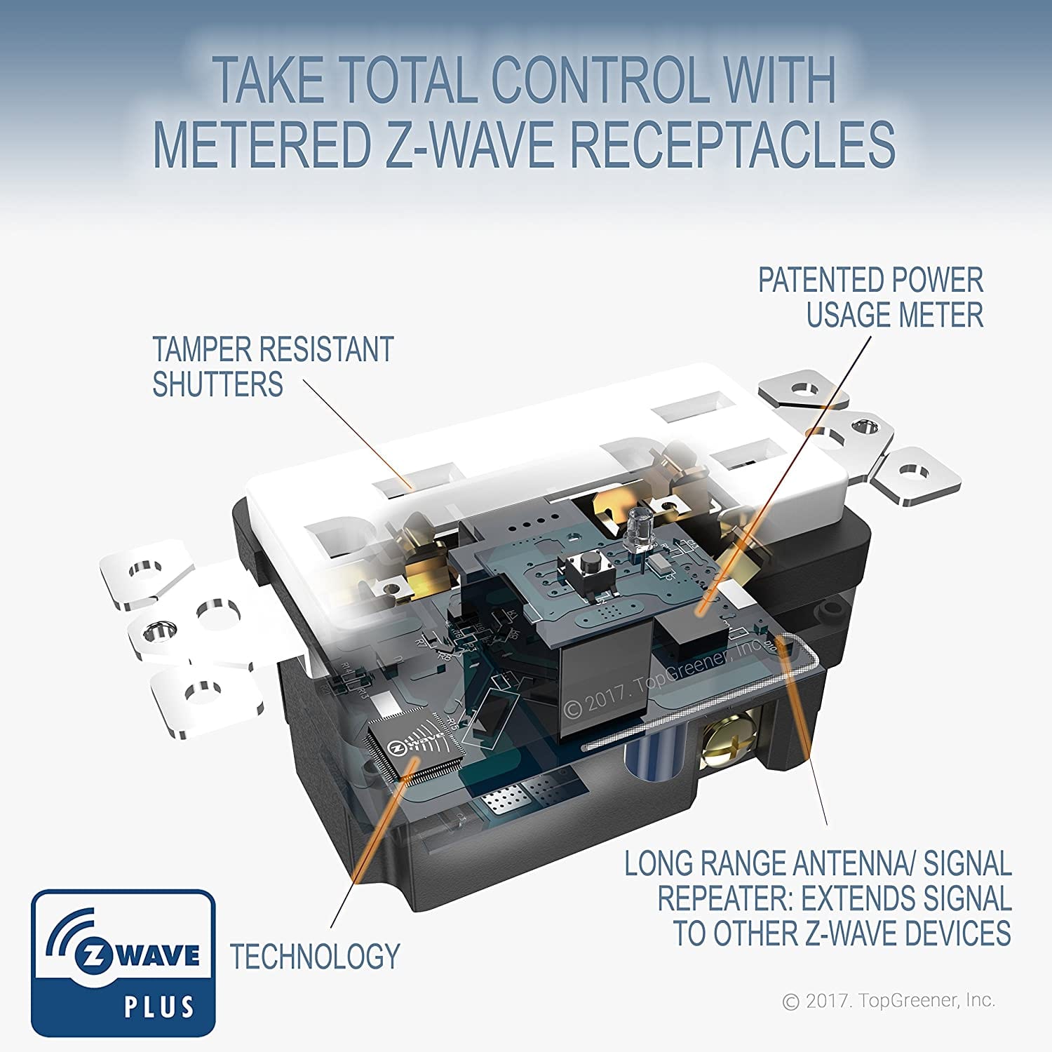 Smart Z-Wave Outlet With Energy Monitoring | TOPGREENER