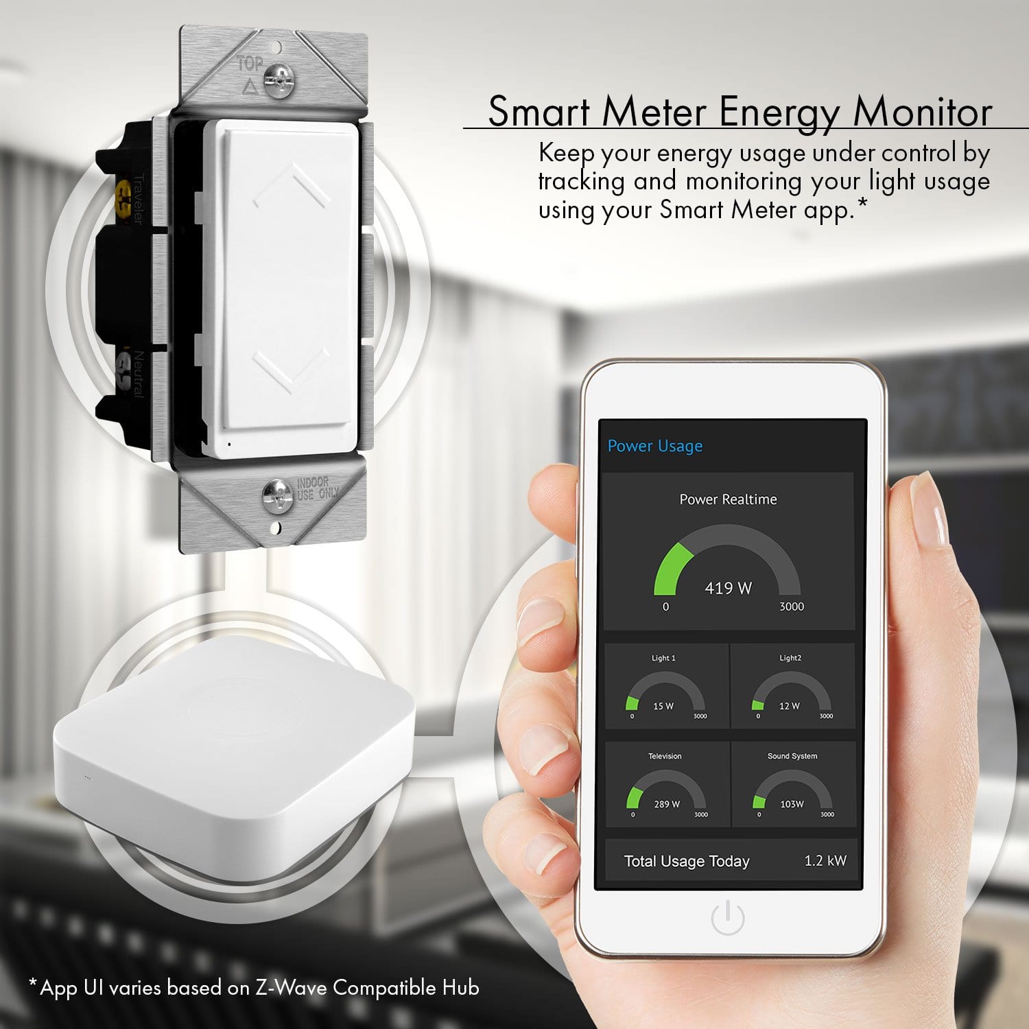 In-Wall Smart Z-Wave Dimmer Switch with Energy Monitoring
